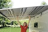 Fiamma Rafter Caravanstore